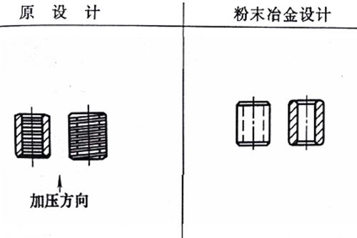 粉末冶金設(shè)計 粉末冶金設(shè)計